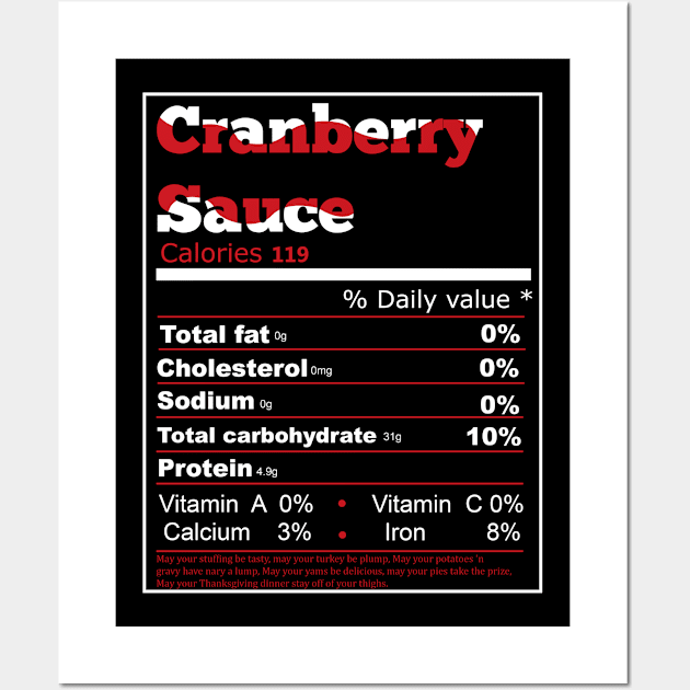 Cranberry Sauce Nutrition Wall Art by Flipodesigner